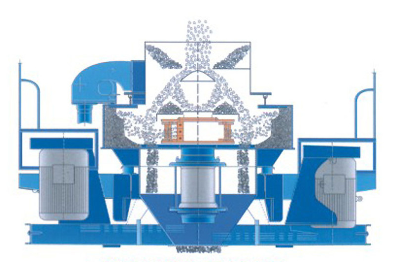 沖擊式破碎制砂機結(jié)構(gòu)原理圖