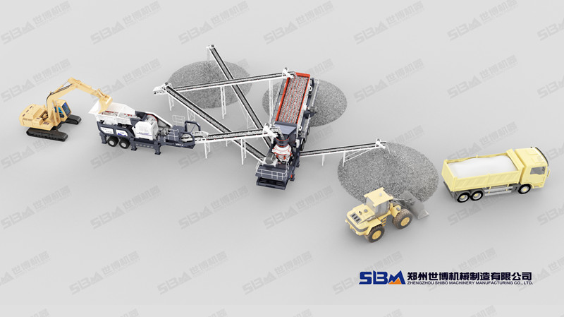 配置移動圓錐破碎機(jī)的石料廠生產(chǎn)線設(shè)計圖